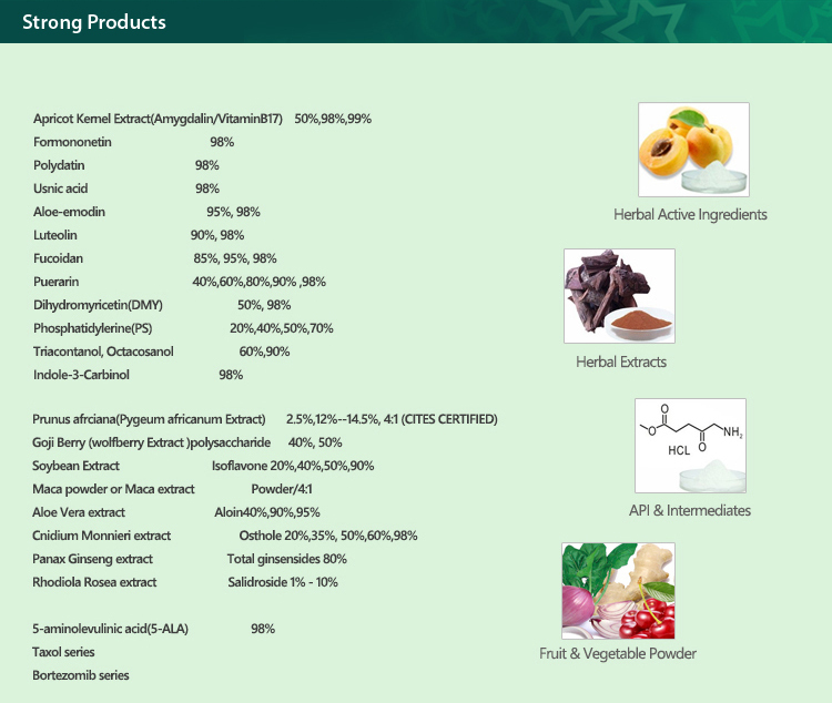 Manufacture amygdalin,vitamin b17, Apricot kernel Extract