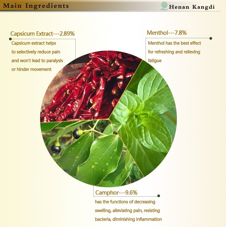 中国の自然な肩の痛みを軽減する医療トウガラシ石膏問屋・仕入れ・卸・卸売り