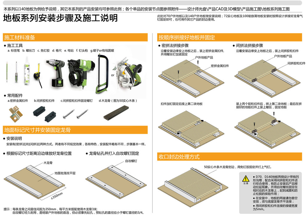 中国製屋外床wpc床防水材のフローリング問屋・仕入れ・卸・卸売り