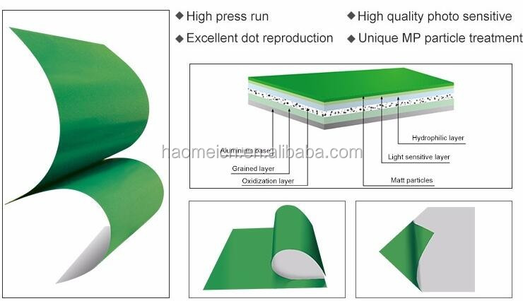 Hot-rolling Aluminum 1060 Positive PS Plate.jpg
