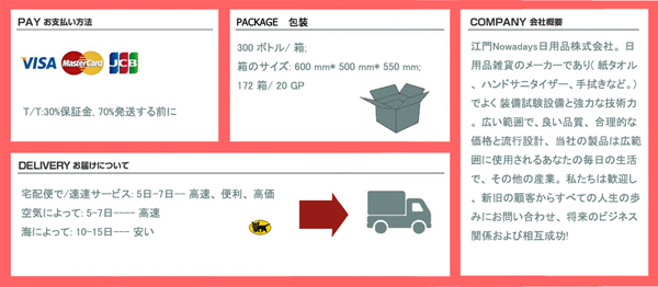 海外大人気 携帯 消毒薬問屋・仕入れ・卸・卸売り