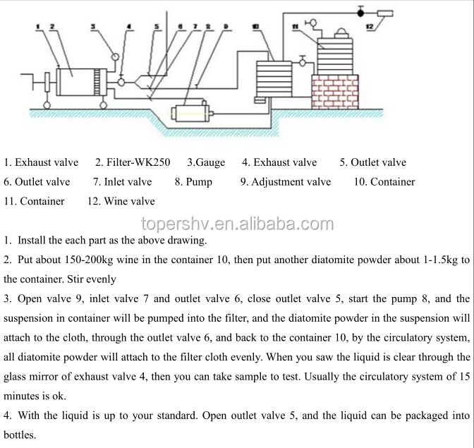 structure and working principle.jpg