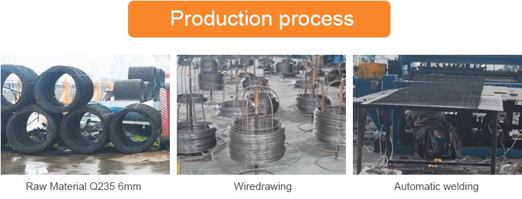 Automatic poultry layer cages systems production process
