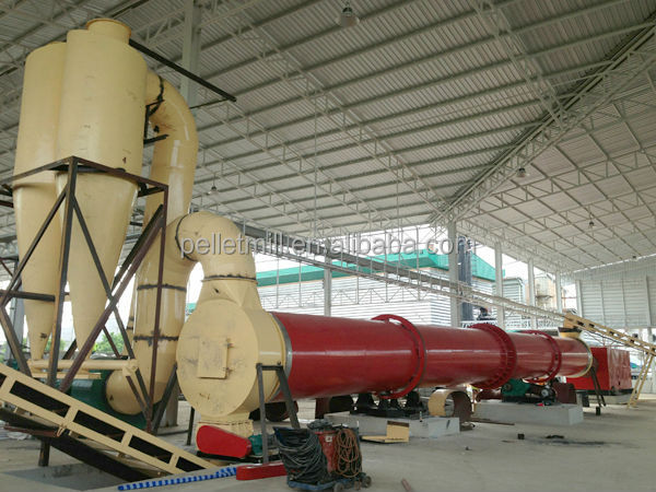 有機肥料肥料用回転式ドラム乾燥機仕入れ・メーカー・工場