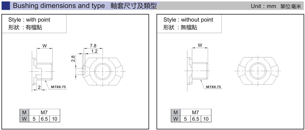 B50k/b503 Double Hi-fi Speaker Amplifier Volume Potentiometer 5pins ...