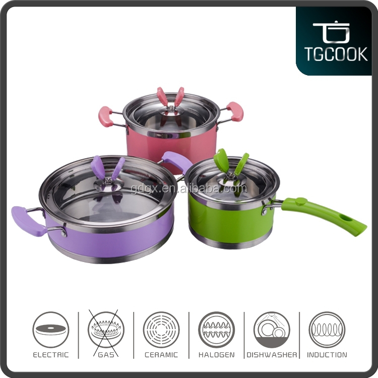 Kitchenware in dubai 2014, cast iron cookware and health, tempered