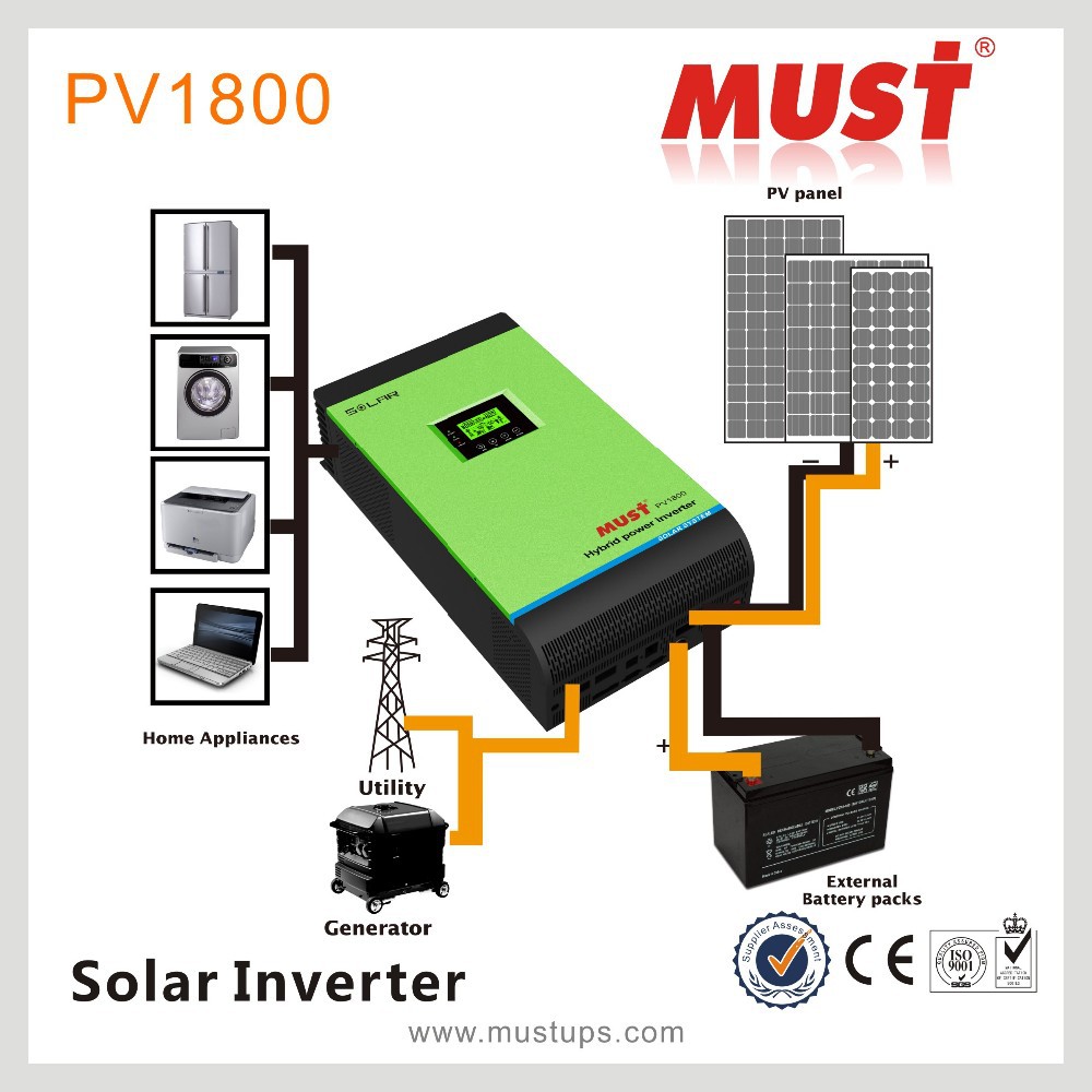 2015 HOT SALE South Africa Inverter/Solar Power System Inverter 1-5KVA 