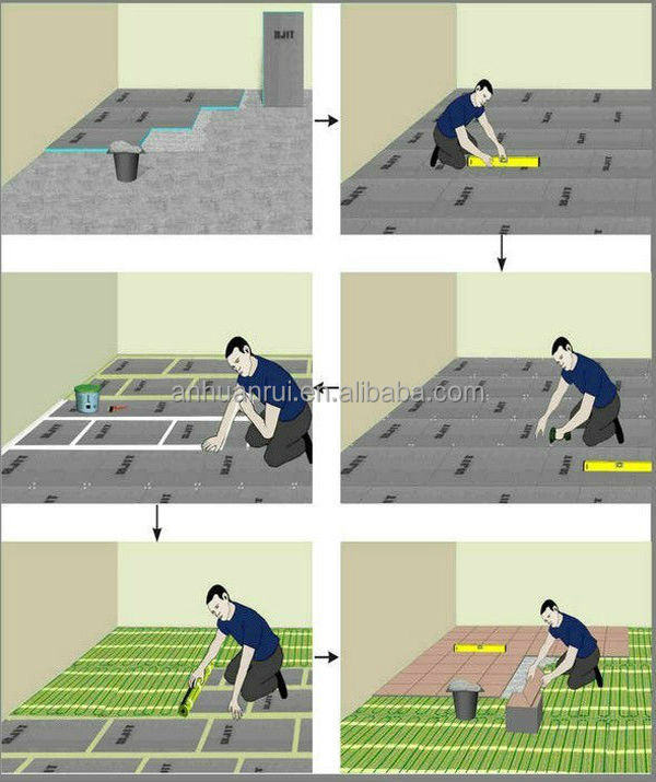 ワット数と200230電圧150床用加熱マット問屋・仕入れ・卸・卸売り