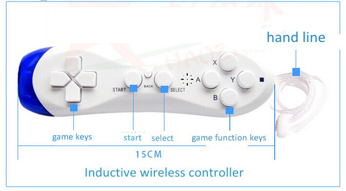 2014年売れ筋テレビビデオゲームコンソールカメラ本体コントローラゲームモーションセンシング。 双方向テレビのビデオコンソール+world陸上競技問屋・仕入れ・卸・卸売り