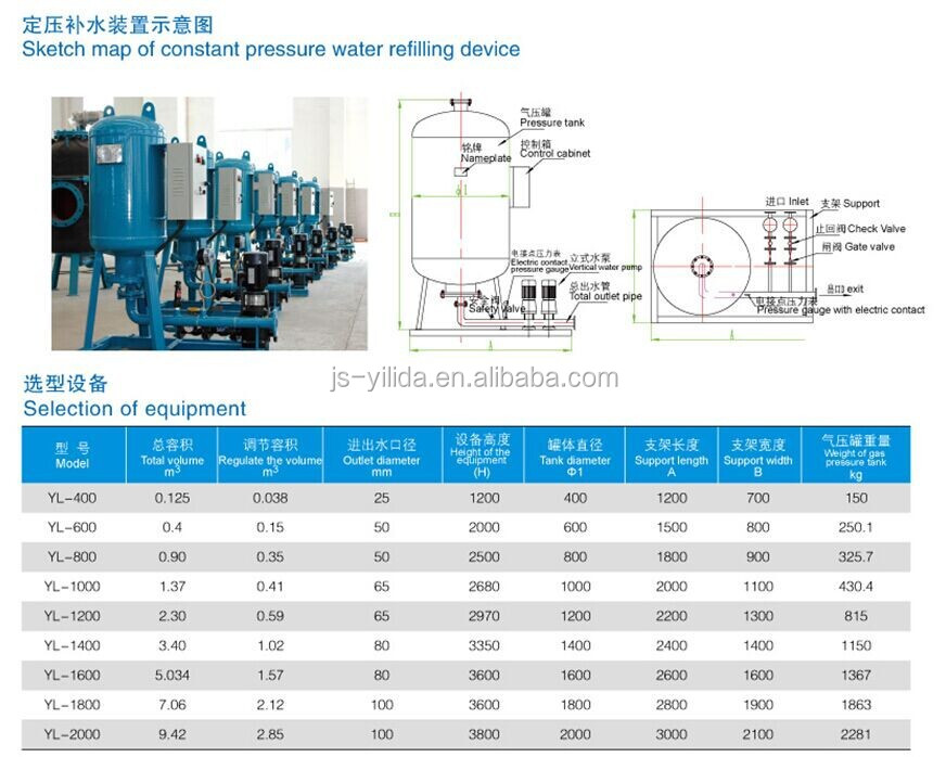 駅と民間のお湯を供給し加熱make- すると水を加圧装置問屋・仕入れ・卸・卸売り