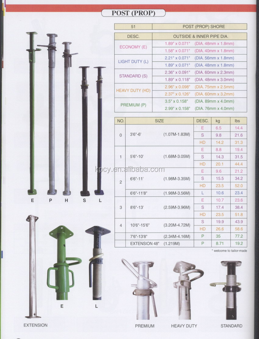Steel Scaffolding Vertical Pipe Support Buy Vertical Pipe Support