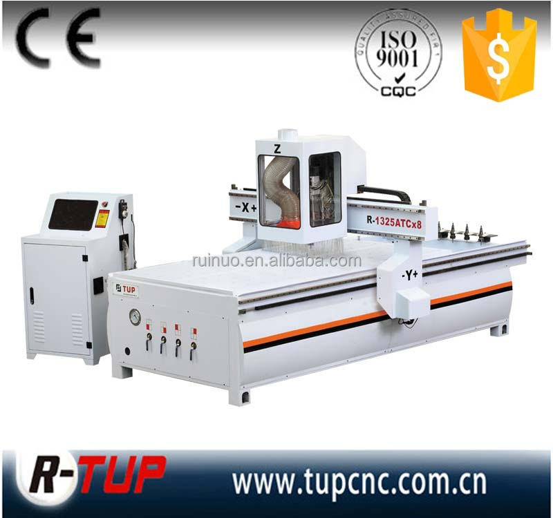 R-1325ATC安川サーボモータhsdスピンドル9kw atcツール上mdf/pvc/合板cncルーター木材ドイツ仕入れ・メーカー・工場