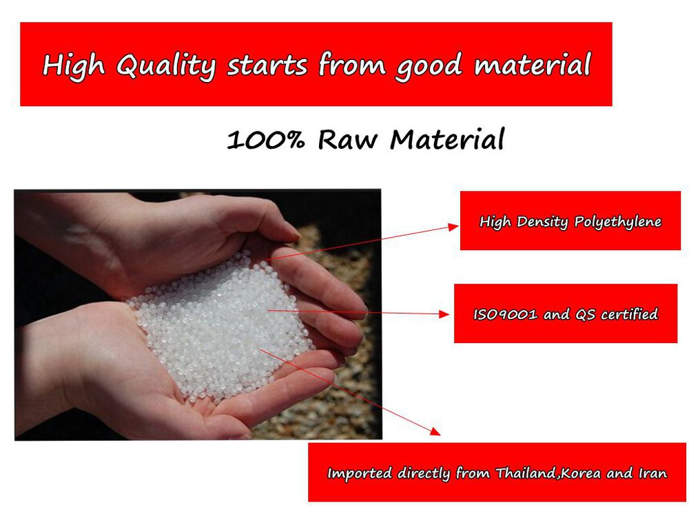 100% Raw Material.jpg