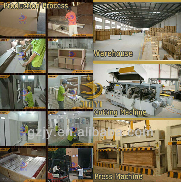 production process