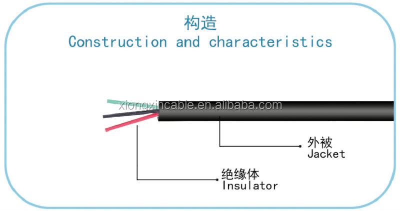 ・rohs標準に達する2.5mm4コア電線問屋・仕入れ・卸・卸売り