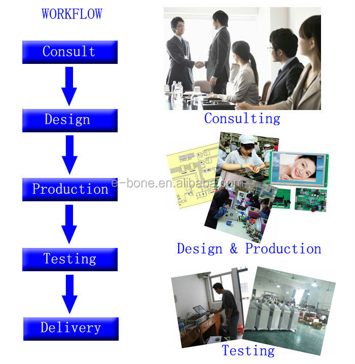 のcryolipolysisボディシェーピング脂肪- 凍結cryolipolysisリポレーザー痩身マシン問屋・仕入れ・卸・卸売り