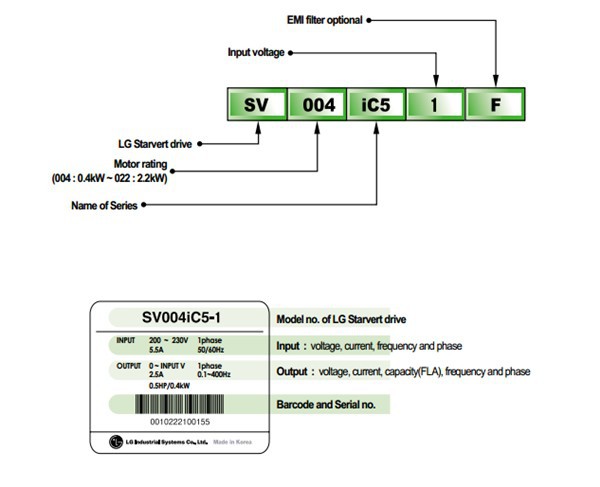 SV015IC5-1-model