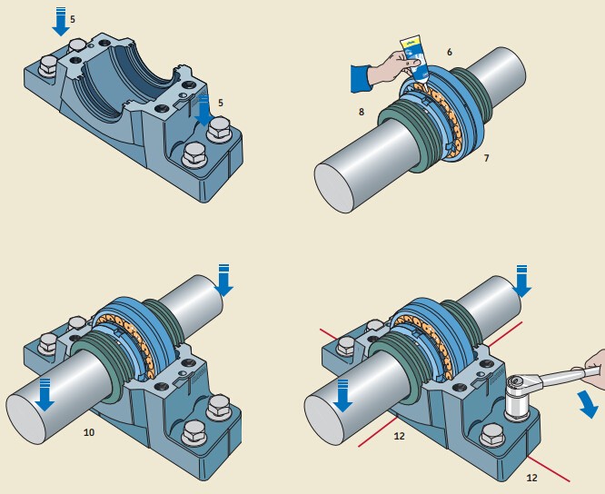 SNL BEARINGS.jpg