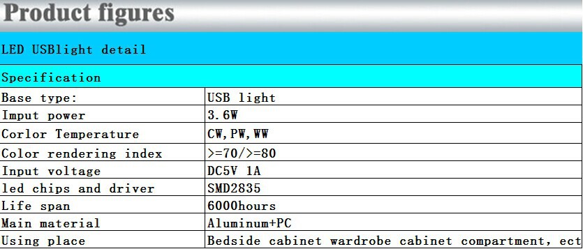 深セントップ- 販売usbコネクタクールライトledキャビネットライトテーブルランプ問屋・仕入れ・卸・卸売り