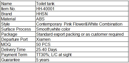 absの浴室の付属器具材料トイレタンク環境に問屋・仕入れ・卸・卸売り