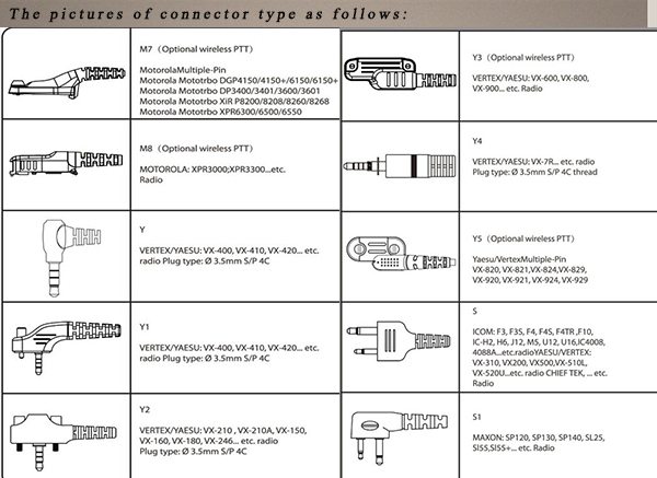 connector2