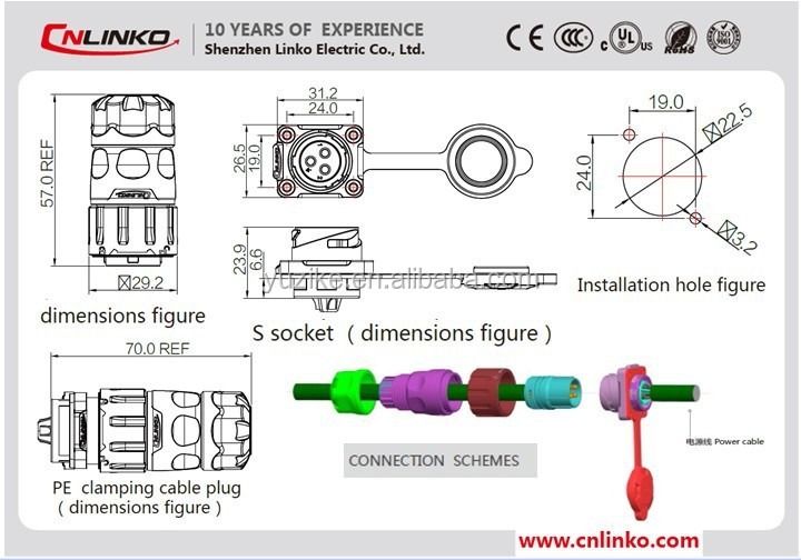 電気コネクタパネルマウントip68からご提供いただいた中国赤cnl<em></em>inkoタッチ仕入れ・メーカー・工場