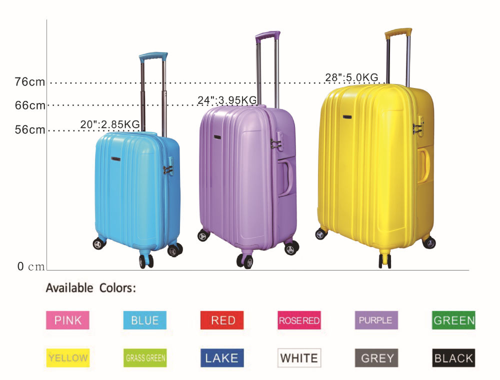 Different Size Of Travel Suitcase At Sarah Elmore Blog