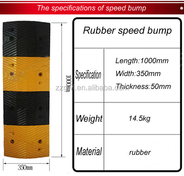 道路の安全性プラスチック2014年人気のスピードバンプ問屋・仕入れ・卸・卸売り