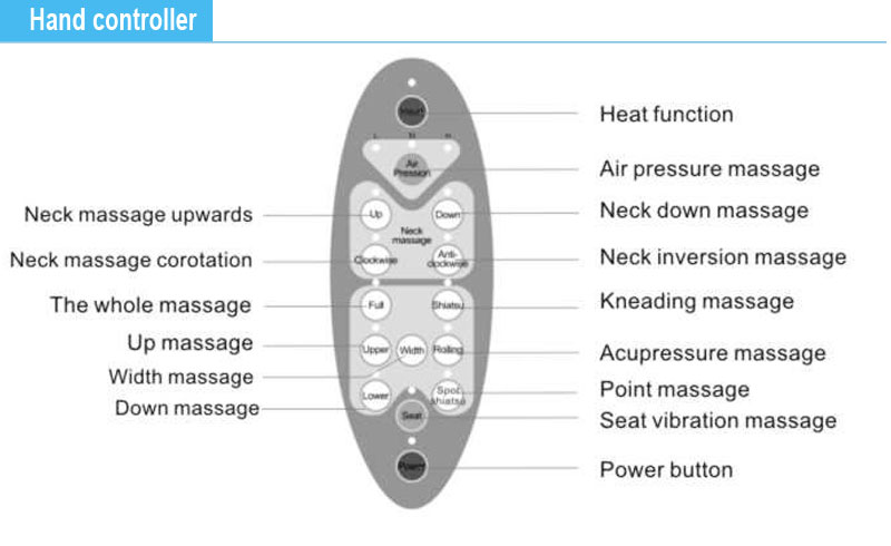 Back width adjustable air compression massage system