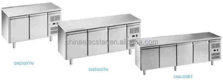 GN counter picture.jpg