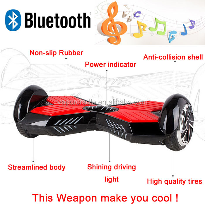 best christmas gifts for her 2015 victoriab best christmas gifts - Best Christmas Gifts 2015 For Her best christmas gifts for her 2015 victoriab best christmas gifts - Best Christmas Gifts 2015 For Her
