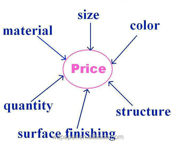 Yiwu 2014 New Arrived Hot sales Fashion Design Tea bag paper roll
