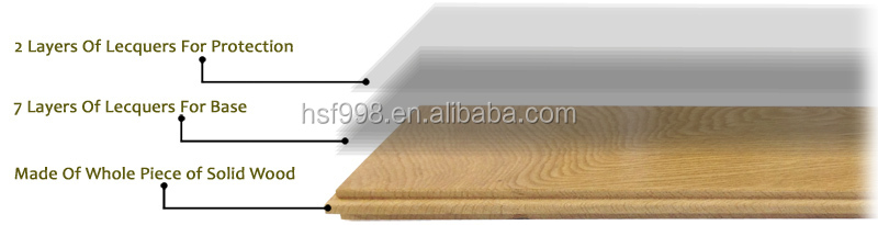 高- 品質ビルマチーク材芸術の寄木張りの床問屋・仕入れ・卸・卸売り