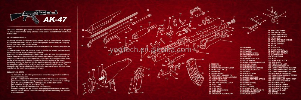 ホット販売新しいデザインカスタムar-、ak47、glcok、Beretta92ガンクリーニングマット、銃マット用ライフル &ピストル準備とクリーニング仕入れ・メーカー・工場