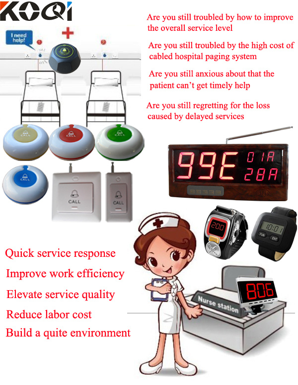 Ceは承認された433.92mhzのワイヤレス病院看護師のためのシステムを呼び出す問屋・仕入れ・卸・卸売り