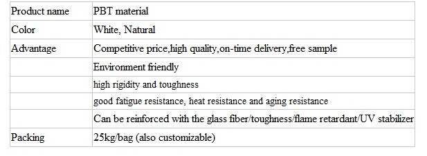 engineering plastic pbt raw materials