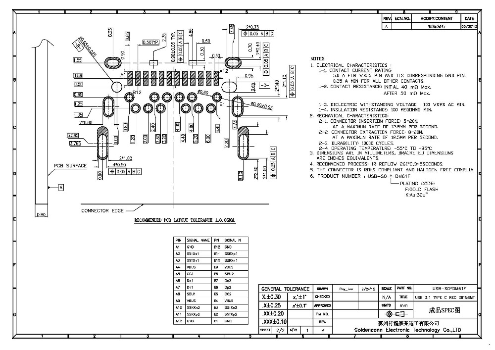 Usbコネクタメスタイプdip+smtタイプc仕入れ・メーカー・工場