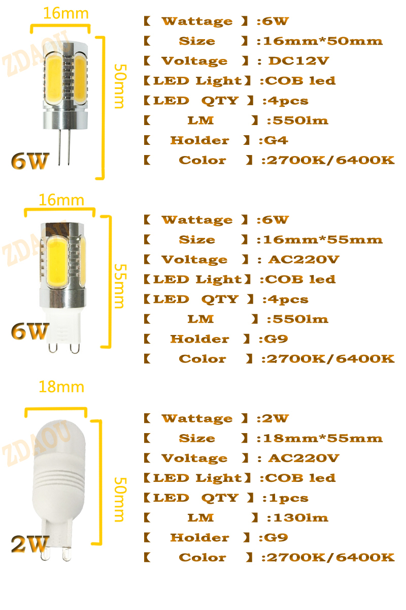 Ledライトsmdg95050/g9light/g9ledライト問屋・仕入れ・卸・卸売り