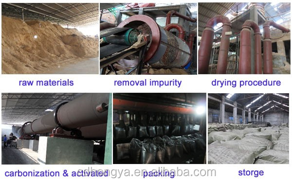 ugar decoloration wood powder activated carbon
