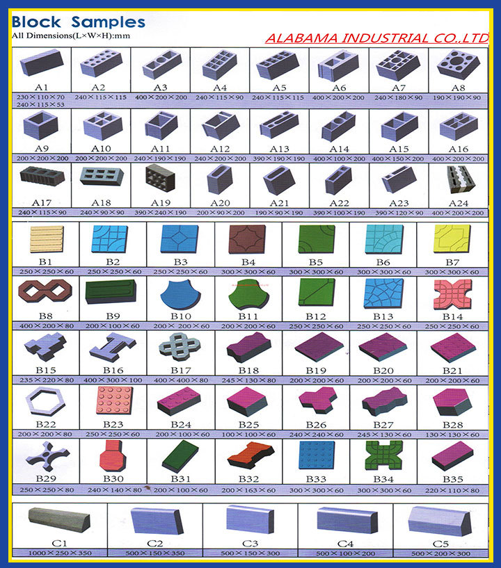 を装備の建物の建設のための最高の部品軽量発泡コンクリートブロック機械仕入れ・メーカー・工場