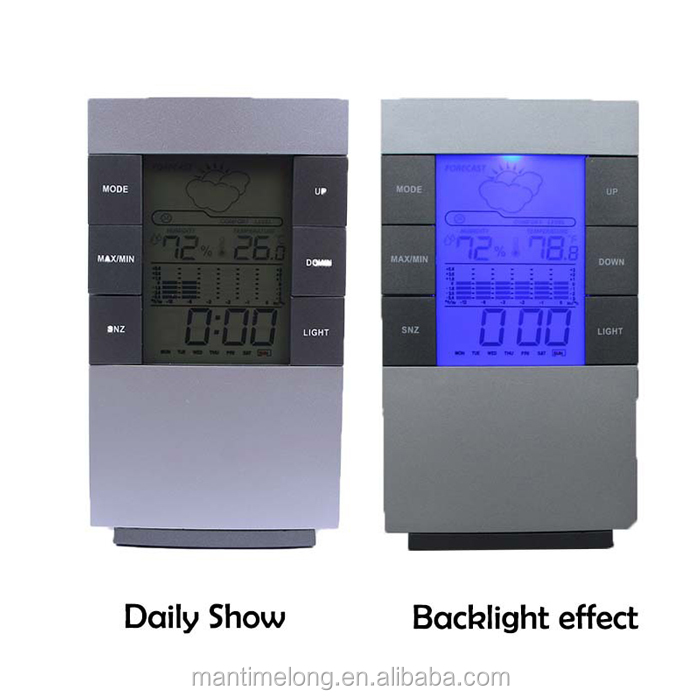 LCD-Digital-Indoor-Weather-Thermometer-Clocks-Humidity-Meter-Hygrometer-Alarm-Clock-61200-(1).jpg