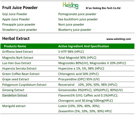 saffron extract