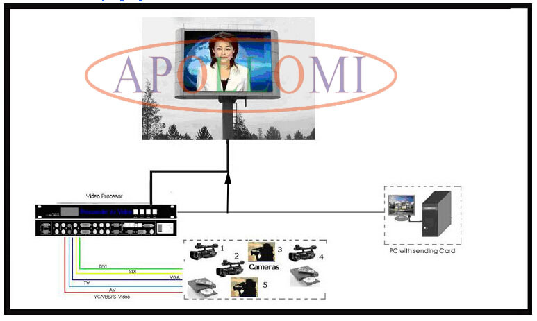 control model.jpg