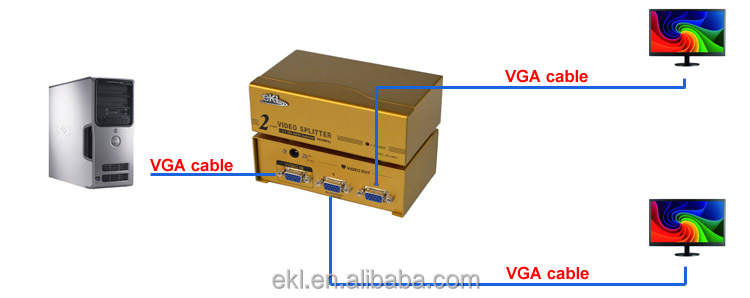 熱い販売2ekl-h602ポートvgaスプリッタ仕入れ・メーカー・工場