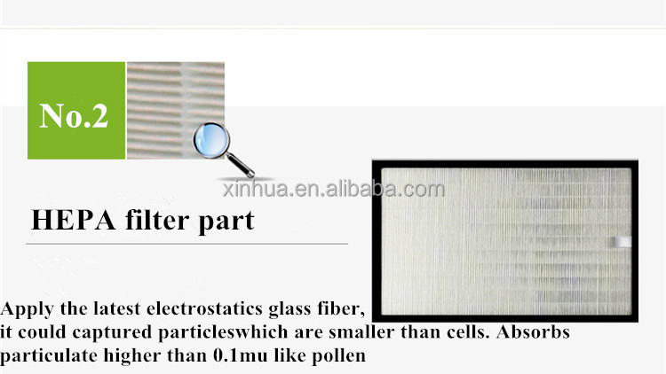 KJFB10 air purifier ionizer led9.jpg