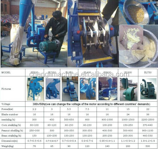 9fq hammer mill.jpg