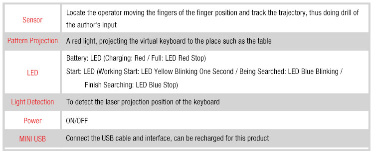 ブルートゥース仮想bb-jgk66投影レーザーキーボードタブレットpc問屋・仕入れ・卸・卸売り