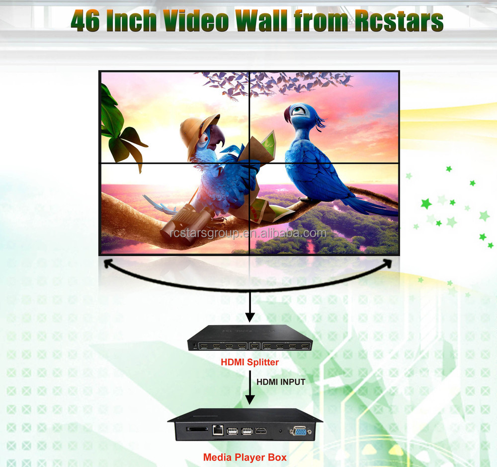 3*346インチシームレスなビデオウォール; プロのシームレス展示テレビの壁( rcs- 装置460w)仕入れ・メーカー・工場