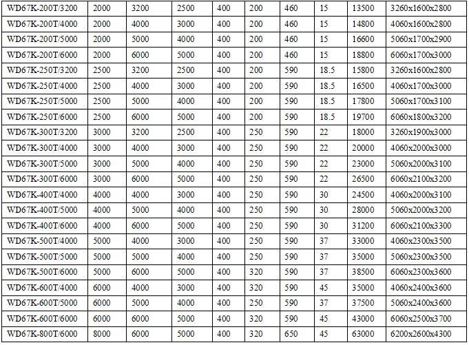 wd67kcncプレスブレーキ問屋・仕入れ・卸・卸売り