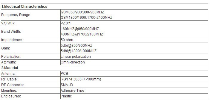 工場販売900-1800mhz5dbigsmのアンテナでsma/mcx/fme/ts9コネクタ仕入れ・メーカー・工場